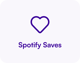 Spotify Saves